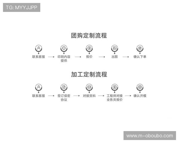 aabbgg88net欧博：2024年最新优惠活动与注册流程详解