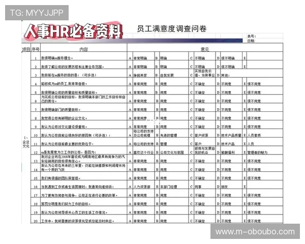 欧博中央空调的售后服务体系与客户满意度调查