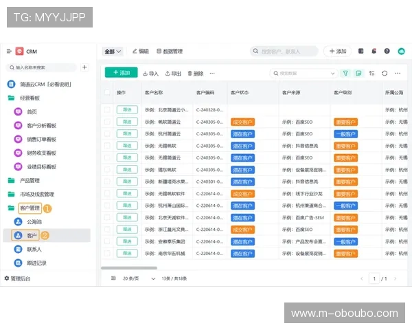 欧博代理商管理系统为企业提供一站式代理商管理与客户关系维护平台