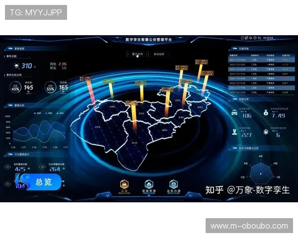 欧博亚星：结合大数据与云计算，打造高效智能管理平台