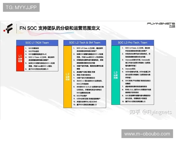 分析AG和欧博平台的品牌影响力与运营实力,帮助玩家选择更可靠的游戏平台