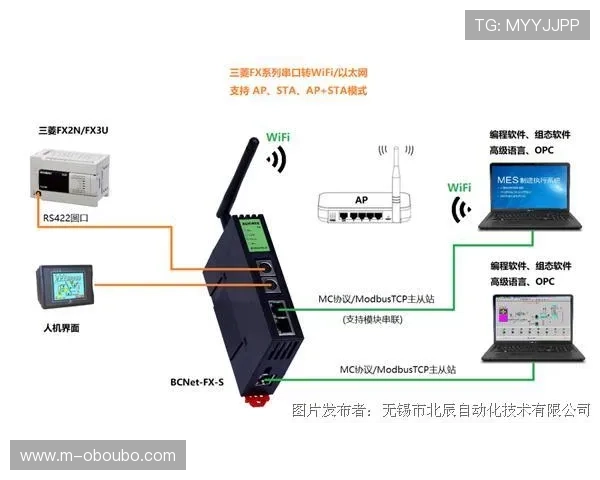 如何正确设置欧博会员登录网关确保账号安全与登录稳定性