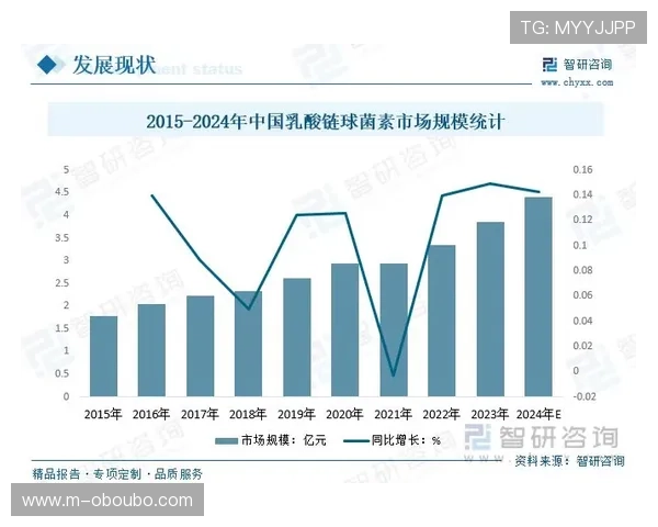 欧博一比一代理合作优势分析助力游戏开发商快速拓展市场份额
