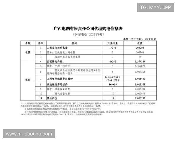 欧博代理申请流程全解析,帮助用户快速了解开通代理账号的具体步骤