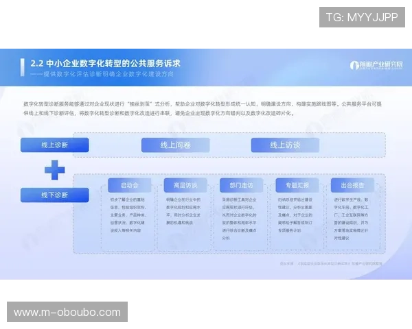 欧博管理系统官网首页全面介绍企业管理软件的功能与优势，助力企业数字化转型