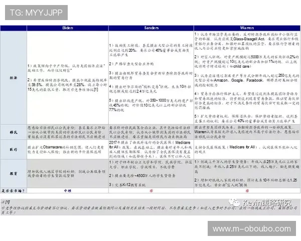 选择靠谱的欧博正网合作代理公司需要关注的五大关键因素与实用建议